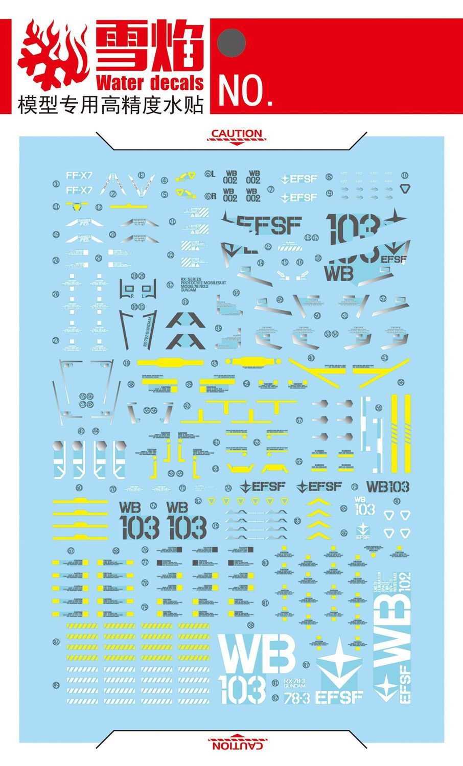 สติ๊กเกอร์ตกแต่งโมเดล Studio P - Model Kit Decals บทวิจารณ์และราคา