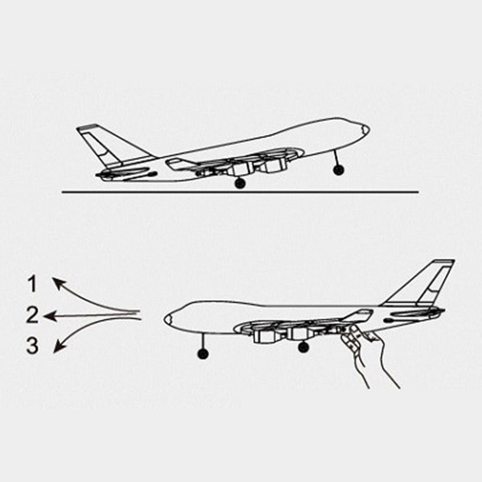 เครื่องบินจำลอง EVA 4 ช่องสัญญ - Model Kit Expert บทวิจารณ์และราคา