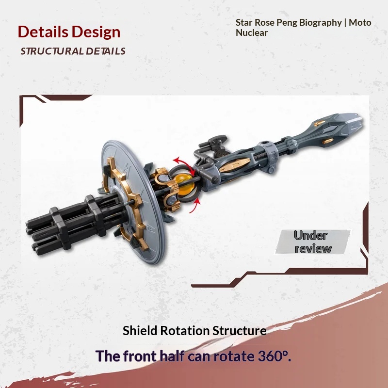มอเตอร์นิวเคลียร์ Mnp-Xh13 ซิง - Model Kit Motor Nuclear บทวิจารณ์และราคา