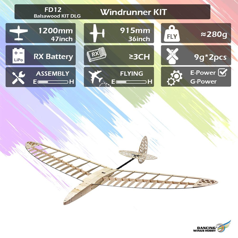 ดิสคัส ลอนช์ ไกลเดอร์ บัลซาวูด - Model Kit Expert บทวิจารณ์และราคา