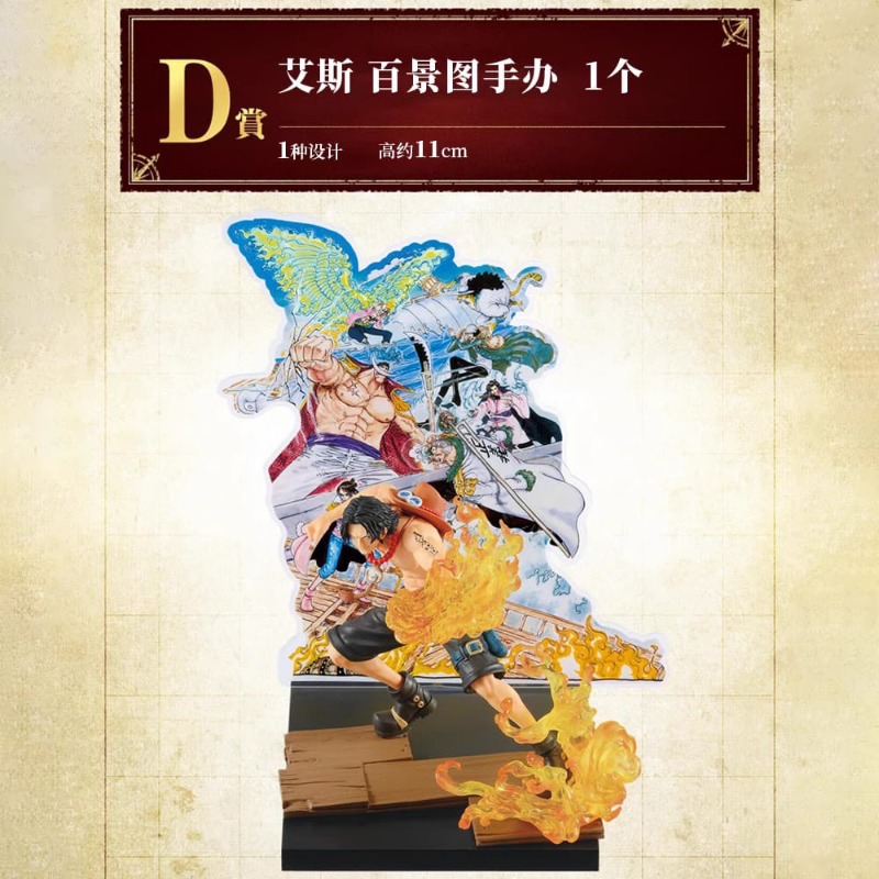 ของเล่นโมเดลตัวต่อ WT100หนึ่งช - Model Kit Yamato บทวิจารณ์และราคา